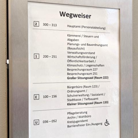 Wegweiser im Rathaus mit Etagen und Abteilungen