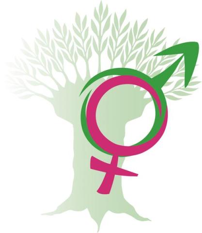 Logo Gleichstellung Kreis Wesel