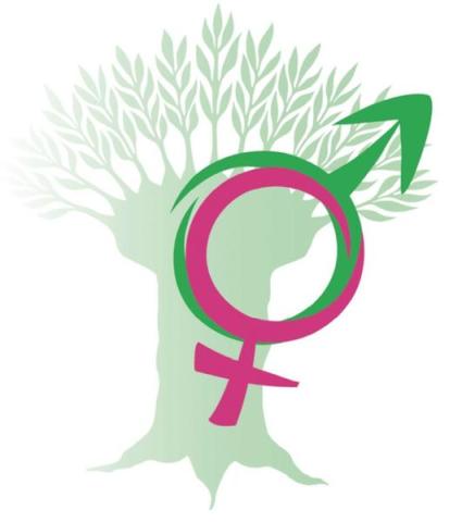 Weltfrauentag im Kreis Wesel